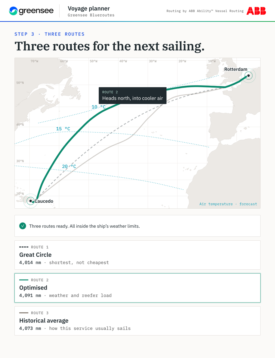 Blueroutes voyage planner: three routes for the next sailing